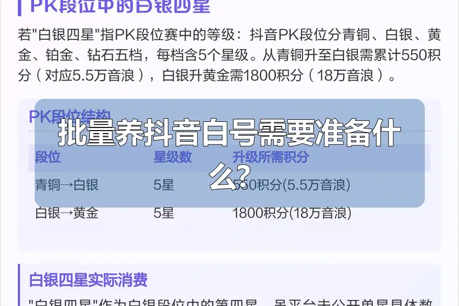 批量养抖音白号需要准备什么?